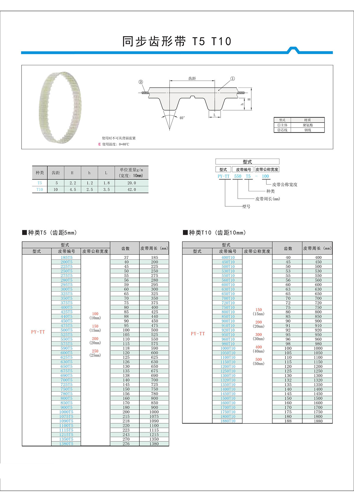 同步齒形帶T5、T10.jpg