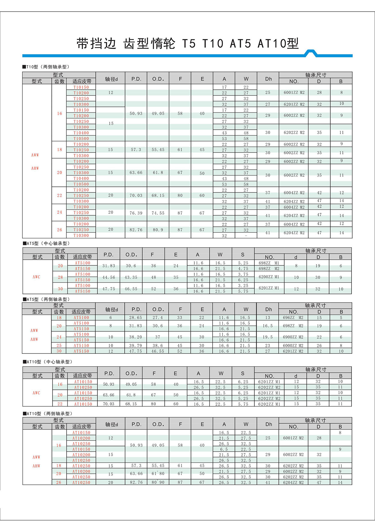 帶擋邊齒形惰輪T5、T10、AT5、AT10型2.jpg