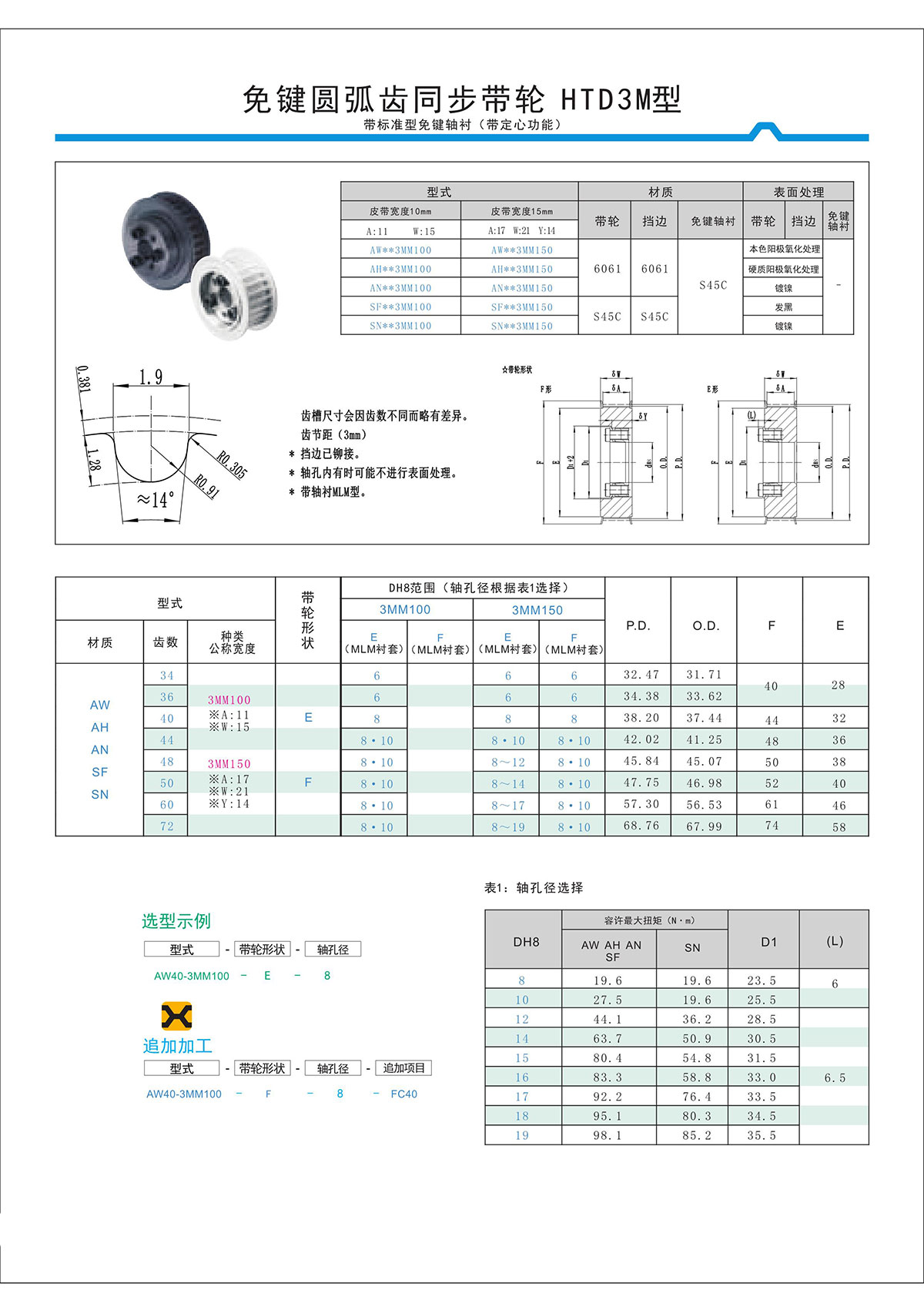 免鍵圓弧齒同步帶輪HTD3M型