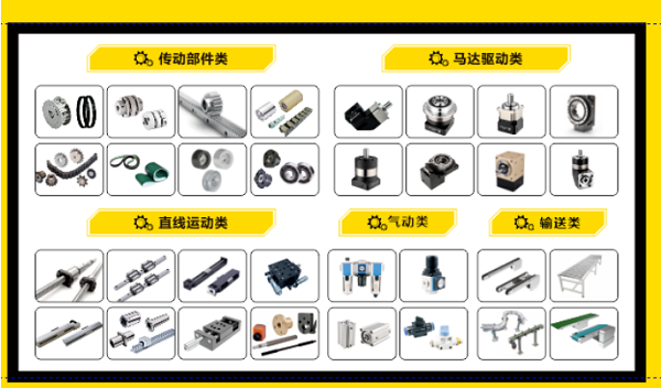 現(xiàn)場(chǎng)展示明星產(chǎn)品