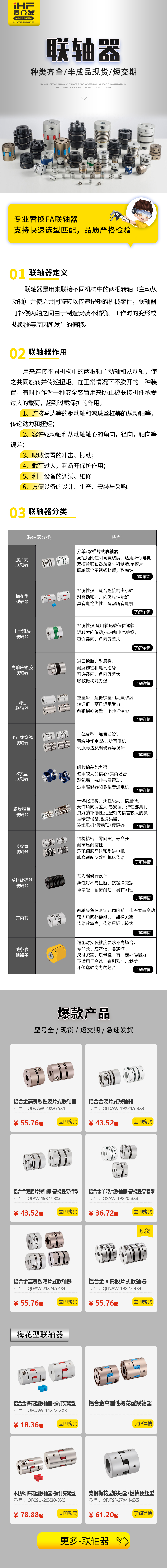 合發(fā)齒輪：這些聯(lián)軸器您都認識嗎？